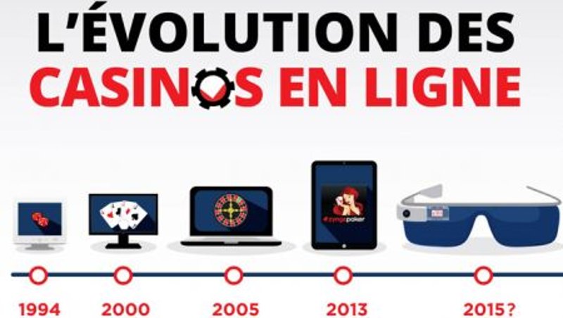 France - evolve casino France - evolve casino